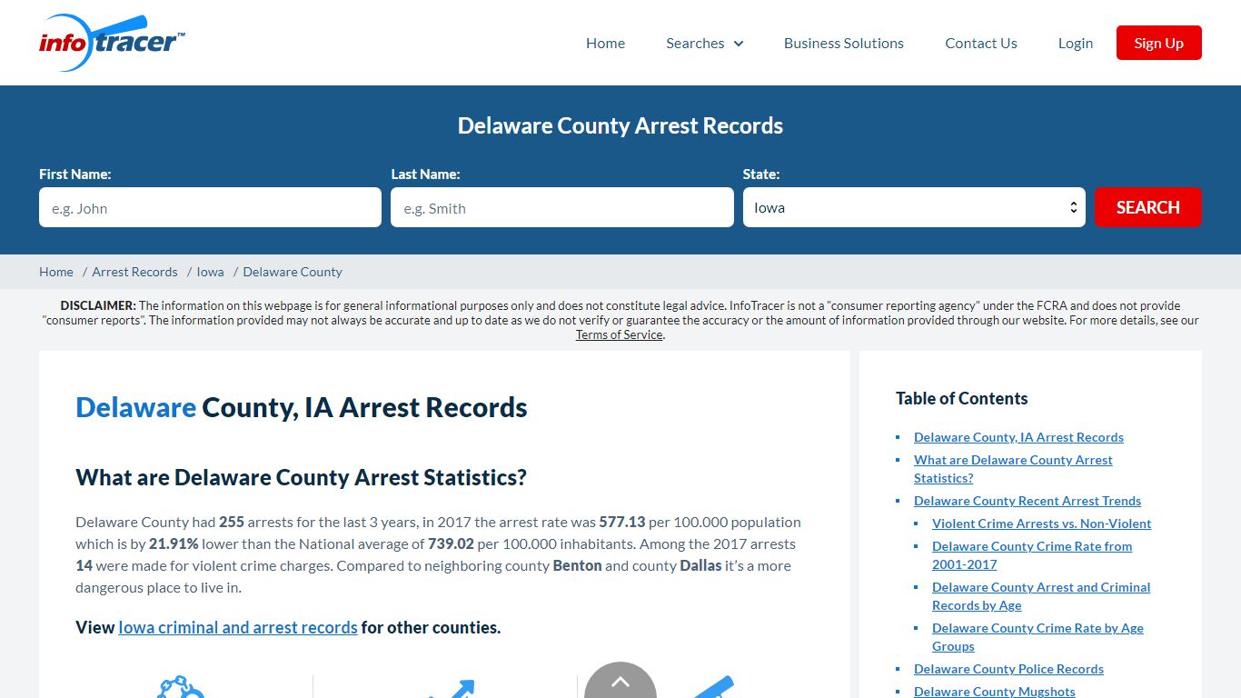 Delaware County, IA Arrests, Mugshots & Jail Records - InfoTracer